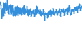 KN 62064000 /Exporte /Einheit = Preise (Euro/Bes. Maßeinheiten) /Partnerland: Belgien /Meldeland: Eur27_2020 /62064000:Blusen und Hemdblusen, aus Chemiefasern, für Frauen Oder Mädchen (Ausg. aus Gewirken Oder Gestricken Sowie Unterhemden)