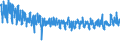 KN 62064000 /Exporte /Einheit = Preise (Euro/Bes. Maßeinheiten) /Partnerland: Luxemburg /Meldeland: Eur27_2020 /62064000:Blusen und Hemdblusen, aus Chemiefasern, für Frauen Oder Mädchen (Ausg. aus Gewirken Oder Gestricken Sowie Unterhemden)