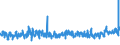 KN 62064000 /Exporte /Einheit = Preise (Euro/Bes. Maßeinheiten) /Partnerland: Island /Meldeland: Eur27_2020 /62064000:Blusen und Hemdblusen, aus Chemiefasern, für Frauen Oder Mädchen (Ausg. aus Gewirken Oder Gestricken Sowie Unterhemden)