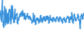 KN 62064000 /Exporte /Einheit = Preise (Euro/Bes. Maßeinheiten) /Partnerland: Lettland /Meldeland: Eur27_2020 /62064000:Blusen und Hemdblusen, aus Chemiefasern, für Frauen Oder Mädchen (Ausg. aus Gewirken Oder Gestricken Sowie Unterhemden)