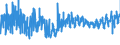 KN 62064000 /Exporte /Einheit = Preise (Euro/Bes. Maßeinheiten) /Partnerland: Litauen /Meldeland: Eur27_2020 /62064000:Blusen und Hemdblusen, aus Chemiefasern, für Frauen Oder Mädchen (Ausg. aus Gewirken Oder Gestricken Sowie Unterhemden)