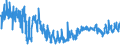 KN 62064000 /Exporte /Einheit = Preise (Euro/Bes. Maßeinheiten) /Partnerland: Ungarn /Meldeland: Eur27_2020 /62064000:Blusen und Hemdblusen, aus Chemiefasern, für Frauen Oder Mädchen (Ausg. aus Gewirken Oder Gestricken Sowie Unterhemden)