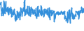 KN 6206 /Exporte /Einheit = Preise (Euro/Tonne) /Partnerland: Niederlande /Meldeland: Eur27_2020 /6206:Blusen und Hemdblusen, für Frauen Oder Mädchen (Ausg. aus Gewirken Oder Gestricken Sowie Unterhemden)