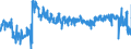 KN 6206 /Exporte /Einheit = Preise (Euro/Tonne) /Partnerland: Deutschland /Meldeland: Eur27_2020 /6206:Blusen und Hemdblusen, für Frauen Oder Mädchen (Ausg. aus Gewirken Oder Gestricken Sowie Unterhemden)