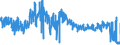 KN 6206 /Exporte /Einheit = Preise (Euro/Tonne) /Partnerland: Spanien /Meldeland: Eur27_2020 /6206:Blusen und Hemdblusen, für Frauen Oder Mädchen (Ausg. aus Gewirken Oder Gestricken Sowie Unterhemden)