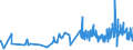 KN 6206 /Exporte /Einheit = Preise (Euro/Tonne) /Partnerland: Liechtenstein /Meldeland: Eur27_2020 /6206:Blusen und Hemdblusen, für Frauen Oder Mädchen (Ausg. aus Gewirken Oder Gestricken Sowie Unterhemden)