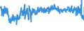 KN 6206 /Exporte /Einheit = Preise (Euro/Tonne) /Partnerland: Oesterreich /Meldeland: Eur27_2020 /6206:Blusen und Hemdblusen, für Frauen Oder Mädchen (Ausg. aus Gewirken Oder Gestricken Sowie Unterhemden)