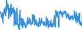 KN 6206 /Exporte /Einheit = Preise (Euro/Tonne) /Partnerland: Ungarn /Meldeland: Eur27_2020 /6206:Blusen und Hemdblusen, für Frauen Oder Mädchen (Ausg. aus Gewirken Oder Gestricken Sowie Unterhemden)