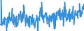 KN 62081900 /Exporte /Einheit = Preise (Euro/Bes. Maßeinheiten) /Partnerland: Griechenland /Meldeland: Eur27_2020 /62081900:Unterkleider und Unterröcke, aus Spinnstoffen, für Frauen Oder Mädchen (Ausg. aus Chemiefasern Oder aus Gewirken Oder Gestricken Sowie Unterhemden)