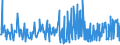 CN 62092000 /Exports /Unit = Prices (Euro/ton) /Partner: Montenegro /Reporter: Eur27_2020 /62092000:Babies' Garments and Clothing Accessories of Cotton (Excl. Knitted or Crocheted and Hats, Napkins and Napkin Liners [see 9619])