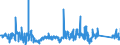 KN 62113242 /Exporte /Einheit = Preise (Euro/Bes. Maßeinheiten) /Partnerland: Deutschland /Meldeland: Eur27_2020 /62113242:Unterteile von Trainingsanzügen, aus Baumwolle, Gefüttert, für Männer Oder Knaben (Ausg. aus Gewirken Oder Gestricken Sowie Unterteile von Trainingsanzügen mit Außenseite aus ein und Demselben Flächenerzeugnis)