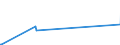 KN 62113242 /Exporte /Einheit = Preise (Euro/Bes. Maßeinheiten) /Partnerland: Armenien /Meldeland: Eur27_2020 /62113242:Unterteile von Trainingsanzügen, aus Baumwolle, Gefüttert, für Männer Oder Knaben (Ausg. aus Gewirken Oder Gestricken Sowie Unterteile von Trainingsanzügen mit Außenseite aus ein und Demselben Flächenerzeugnis)