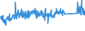 KN 62113310 /Exporte /Einheit = Preise (Euro/Tonne) /Partnerland: Norwegen /Meldeland: Eur27_2020 /62113310:Arbeitskleidung und Berufskleidung, aus Chemiefasern, für Männer Oder Knaben (Ausg. aus Gewirken Oder Gestricken)