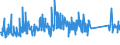 KN 62113310 /Exporte /Einheit = Preise (Euro/Tonne) /Partnerland: Slowenien /Meldeland: Eur27_2020 /62113310:Arbeitskleidung und Berufskleidung, aus Chemiefasern, für Männer Oder Knaben (Ausg. aus Gewirken Oder Gestricken)