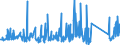 KN 62113310 /Exporte /Einheit = Preise (Euro/Tonne) /Partnerland: Tunesien /Meldeland: Eur27_2020 /62113310:Arbeitskleidung und Berufskleidung, aus Chemiefasern, für Männer Oder Knaben (Ausg. aus Gewirken Oder Gestricken)