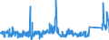 KN 62113341 /Exporte /Einheit = Preise (Euro/Bes. Maßeinheiten) /Partnerland: Daenemark /Meldeland: Eur27_2020 /62113341:Oberteile von Trainingsanzügen, aus Chemiefasern, Gefüttert, für Männer Oder Knaben (Ausg. aus Gewirken Oder Gestricken Sowie Oberteile von Trainingsanzügen mit Außenseite aus ein und Demselben Flächenerzeugnis)