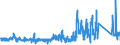 KN 62113341 /Exporte /Einheit = Preise (Euro/Bes. Maßeinheiten) /Partnerland: Oesterreich /Meldeland: Eur27_2020 /62113341:Oberteile von Trainingsanzügen, aus Chemiefasern, Gefüttert, für Männer Oder Knaben (Ausg. aus Gewirken Oder Gestricken Sowie Oberteile von Trainingsanzügen mit Außenseite aus ein und Demselben Flächenerzeugnis)