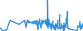 KN 62113341 /Exporte /Einheit = Preise (Euro/Bes. Maßeinheiten) /Partnerland: Gibraltar /Meldeland: Eur27_2020 /62113341:Oberteile von Trainingsanzügen, aus Chemiefasern, Gefüttert, für Männer Oder Knaben (Ausg. aus Gewirken Oder Gestricken Sowie Oberteile von Trainingsanzügen mit Außenseite aus ein und Demselben Flächenerzeugnis)