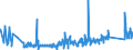 KN 62113341 /Exporte /Einheit = Preise (Euro/Bes. Maßeinheiten) /Partnerland: Ungarn /Meldeland: Eur27_2020 /62113341:Oberteile von Trainingsanzügen, aus Chemiefasern, Gefüttert, für Männer Oder Knaben (Ausg. aus Gewirken Oder Gestricken Sowie Oberteile von Trainingsanzügen mit Außenseite aus ein und Demselben Flächenerzeugnis)