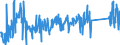 KN 62113900 /Exporte /Einheit = Preise (Euro/Tonne) /Partnerland: Italien /Meldeland: Eur27_2020 /62113900:Trainingsanzüge Sowie Andere Kleidung, A.n.g., aus Spinnstoffen, für Männer Oder Knaben (Ausg. aus Baumwolle Oder Chemiefasern Sowie aus Gewirken Oder Gestricken)