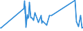 KN 62113900 /Exporte /Einheit = Preise (Euro/Tonne) /Partnerland: Liechtenstein /Meldeland: Eur27_2020 /62113900:Trainingsanzüge Sowie Andere Kleidung, A.n.g., aus Spinnstoffen, für Männer Oder Knaben (Ausg. aus Baumwolle Oder Chemiefasern Sowie aus Gewirken Oder Gestricken)