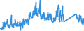 KN 62113900 /Exporte /Einheit = Preise (Euro/Tonne) /Partnerland: Schweiz /Meldeland: Eur27_2020 /62113900:Trainingsanzüge Sowie Andere Kleidung, A.n.g., aus Spinnstoffen, für Männer Oder Knaben (Ausg. aus Baumwolle Oder Chemiefasern Sowie aus Gewirken Oder Gestricken)