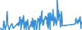 KN 62113900 /Exporte /Einheit = Preise (Euro/Tonne) /Partnerland: Ungarn /Meldeland: Eur27_2020 /62113900:Trainingsanzüge Sowie Andere Kleidung, A.n.g., aus Spinnstoffen, für Männer Oder Knaben (Ausg. aus Baumwolle Oder Chemiefasern Sowie aus Gewirken Oder Gestricken)