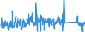 CN 62114900 /Exports /Unit = Prices (Euro/ton) /Partner: Netherlands /Reporter: Eur27_2020 /62114900:Women's or Girls' Tracksuits and Other Garments, N.e.s. of Textile Materials (Excl. of Cotton or Man-made Fibres, Knitted or Crocheted and Goods of 9619)