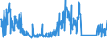 CN 62114900 /Exports /Unit = Prices (Euro/ton) /Partner: Spain /Reporter: Eur27_2020 /62114900:Women's or Girls' Tracksuits and Other Garments, N.e.s. of Textile Materials (Excl. of Cotton or Man-made Fibres, Knitted or Crocheted and Goods of 9619)