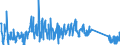 CN 62114900 /Exports /Unit = Prices (Euro/ton) /Partner: Belgium /Reporter: Eur27_2020 /62114900:Women's or Girls' Tracksuits and Other Garments, N.e.s. of Textile Materials (Excl. of Cotton or Man-made Fibres, Knitted or Crocheted and Goods of 9619)