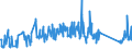 CN 62114900 /Exports /Unit = Prices (Euro/ton) /Partner: Luxembourg /Reporter: Eur27_2020 /62114900:Women's or Girls' Tracksuits and Other Garments, N.e.s. of Textile Materials (Excl. of Cotton or Man-made Fibres, Knitted or Crocheted and Goods of 9619)