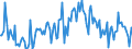 KN 62131000 /Exporte /Einheit = Preise (Euro/Bes. Maßeinheiten) /Partnerland: Frankreich /Meldeland: Europäische Union /62131000:Taschentcher und Ziertaschentcher, mit Einer Seitenl„nge von <= 60 cm, aus Seide, Schappeseide Oder Bourretteseide (Ausg. aus Gewirken Oder Gestricken)