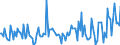 KN 62131000 /Exporte /Einheit = Preise (Euro/Bes. Maßeinheiten) /Partnerland: Niederlande /Meldeland: Europäische Union /62131000:Taschentcher und Ziertaschentcher, mit Einer Seitenl„nge von <= 60 cm, aus Seide, Schappeseide Oder Bourretteseide (Ausg. aus Gewirken Oder Gestricken)