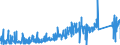 KN 62141000 /Exporte /Einheit = Preise (Euro/Bes. Maßeinheiten) /Partnerland: Tschechien /Meldeland: Eur27_2020 /62141000:Schals, Umschlagtücher, Halstücher, Kragenschoner, Kopftücher, Schleier und ähnl. Waren, aus Seide, Schappeseide Oder Bourretteseide (Ausg. aus Gewirken Oder Gestricken)