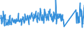 KN 62149000 /Exporte /Einheit = Preise (Euro/Bes. Maßeinheiten) /Partnerland: Niederlande /Meldeland: Eur27_2020 /62149000:Schals, Umschlagtücher, Halstücher, Kragenschoner, Kopftücher, Schleier und ähnl. Waren, aus Spinnstoffen (Ausg. aus Seide, Schappeseide, Bourretteseide, Wolle, Feinen Tierhaaren Oder Chemiefasern Sowie aus Gewirken Oder Gestricken)