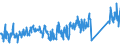 KN 62149000 /Exporte /Einheit = Preise (Euro/Bes. Maßeinheiten) /Partnerland: Deutschland /Meldeland: Eur27_2020 /62149000:Schals, Umschlagtücher, Halstücher, Kragenschoner, Kopftücher, Schleier und ähnl. Waren, aus Spinnstoffen (Ausg. aus Seide, Schappeseide, Bourretteseide, Wolle, Feinen Tierhaaren Oder Chemiefasern Sowie aus Gewirken Oder Gestricken)