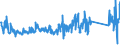 KN 62149000 /Exporte /Einheit = Preise (Euro/Bes. Maßeinheiten) /Partnerland: Irland /Meldeland: Eur27_2020 /62149000:Schals, Umschlagtücher, Halstücher, Kragenschoner, Kopftücher, Schleier und ähnl. Waren, aus Spinnstoffen (Ausg. aus Seide, Schappeseide, Bourretteseide, Wolle, Feinen Tierhaaren Oder Chemiefasern Sowie aus Gewirken Oder Gestricken)