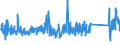 KN 62149000 /Exporte /Einheit = Preise (Euro/Bes. Maßeinheiten) /Partnerland: Daenemark /Meldeland: Eur27_2020 /62149000:Schals, Umschlagtücher, Halstücher, Kragenschoner, Kopftücher, Schleier und ähnl. Waren, aus Spinnstoffen (Ausg. aus Seide, Schappeseide, Bourretteseide, Wolle, Feinen Tierhaaren Oder Chemiefasern Sowie aus Gewirken Oder Gestricken)