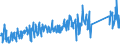 KN 62149000 /Exporte /Einheit = Preise (Euro/Bes. Maßeinheiten) /Partnerland: Schweden /Meldeland: Eur27_2020 /62149000:Schals, Umschlagtücher, Halstücher, Kragenschoner, Kopftücher, Schleier und ähnl. Waren, aus Spinnstoffen (Ausg. aus Seide, Schappeseide, Bourretteseide, Wolle, Feinen Tierhaaren Oder Chemiefasern Sowie aus Gewirken Oder Gestricken)