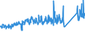 KN 62149000 /Exporte /Einheit = Preise (Euro/Bes. Maßeinheiten) /Partnerland: Finnland /Meldeland: Eur27_2020 /62149000:Schals, Umschlagtücher, Halstücher, Kragenschoner, Kopftücher, Schleier und ähnl. Waren, aus Spinnstoffen (Ausg. aus Seide, Schappeseide, Bourretteseide, Wolle, Feinen Tierhaaren Oder Chemiefasern Sowie aus Gewirken Oder Gestricken)