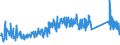 KN 62149000 /Exporte /Einheit = Preise (Euro/Bes. Maßeinheiten) /Partnerland: Schweiz /Meldeland: Eur27_2020 /62149000:Schals, Umschlagtücher, Halstücher, Kragenschoner, Kopftücher, Schleier und ähnl. Waren, aus Spinnstoffen (Ausg. aus Seide, Schappeseide, Bourretteseide, Wolle, Feinen Tierhaaren Oder Chemiefasern Sowie aus Gewirken Oder Gestricken)