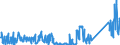 KN 62149000 /Exporte /Einheit = Preise (Euro/Bes. Maßeinheiten) /Partnerland: Ungarn /Meldeland: Eur27_2020 /62149000:Schals, Umschlagtücher, Halstücher, Kragenschoner, Kopftücher, Schleier und ähnl. Waren, aus Spinnstoffen (Ausg. aus Seide, Schappeseide, Bourretteseide, Wolle, Feinen Tierhaaren Oder Chemiefasern Sowie aus Gewirken Oder Gestricken)