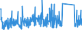 KN 62149000 /Exporte /Einheit = Preise (Euro/Bes. Maßeinheiten) /Partnerland: Serbien /Meldeland: Eur27_2020 /62149000:Schals, Umschlagtücher, Halstücher, Kragenschoner, Kopftücher, Schleier und ähnl. Waren, aus Spinnstoffen (Ausg. aus Seide, Schappeseide, Bourretteseide, Wolle, Feinen Tierhaaren Oder Chemiefasern Sowie aus Gewirken Oder Gestricken)