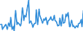 KN 62149010 /Exporte /Einheit = Preise (Euro/Bes. Maßeinheiten) /Partnerland: Finnland /Meldeland: Europäische Union /62149010:Schals, Umschlagtcher, Halstcher, Kragenschoner, Kopftcher, Schleier und Žhnl. Waren, aus Baumwolle (Ausg. aus Gewirken Oder Gestricken)