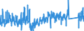 CN 6216 /Exports /Unit = Prices (Euro/ton) /Partner: Sweden /Reporter: Eur27_2020 /6216:Gloves, Mittens and Mitts, of all Types of Textile Materials (Excl. Knitted or Crocheted and for Babies)