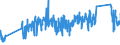 CN 62171000 /Exports /Unit = Prices (Euro/ton) /Partner: Italy /Reporter: Eur27_2020 /62171000:Made-up Clothing Accessories, of all Types of Textile Materials, N.e.s. (Excl. Knitted or Crocheted)