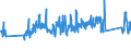 KN 62171000 /Exporte /Einheit = Preise (Euro/Tonne) /Partnerland: Finnland /Meldeland: Eur27_2020 /62171000:Bekleidungszubehör, Konfektioniert, aus Spinnstofferzeugnissen Aller Art, A.n.g. (Ausg. aus Gewirken Oder Gestricken)