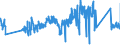 KN 62171000 /Exporte /Einheit = Preise (Euro/Tonne) /Partnerland: Oesterreich /Meldeland: Eur27_2020 /62171000:Bekleidungszubehör, Konfektioniert, aus Spinnstofferzeugnissen Aller Art, A.n.g. (Ausg. aus Gewirken Oder Gestricken)