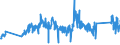 KN 62171000 /Exporte /Einheit = Preise (Euro/Tonne) /Partnerland: Bulgarien /Meldeland: Eur27_2020 /62171000:Bekleidungszubehör, Konfektioniert, aus Spinnstofferzeugnissen Aller Art, A.n.g. (Ausg. aus Gewirken Oder Gestricken)