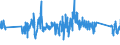 KN 62171000 /Exporte /Einheit = Preise (Euro/Tonne) /Partnerland: Slowenien /Meldeland: Eur27_2020 /62171000:Bekleidungszubehör, Konfektioniert, aus Spinnstofferzeugnissen Aller Art, A.n.g. (Ausg. aus Gewirken Oder Gestricken)